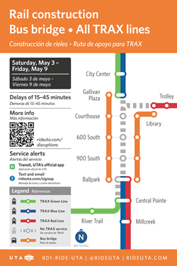 SGR Map